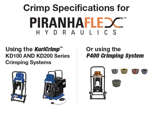 View the Piranhaflex Hydraulic Crimping Guide
